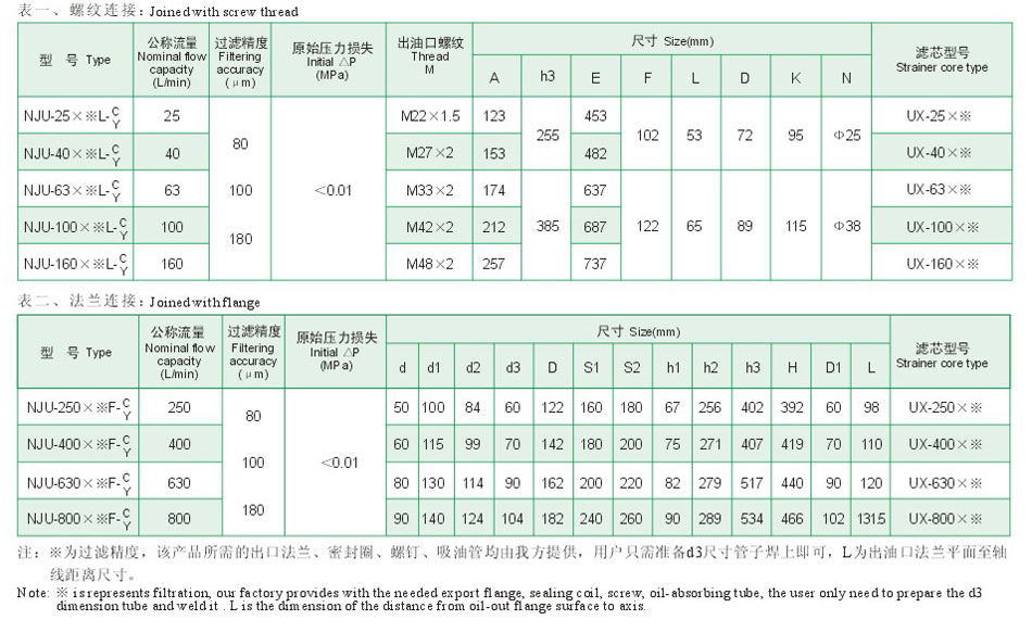 NG28南宫(中国)官方网站