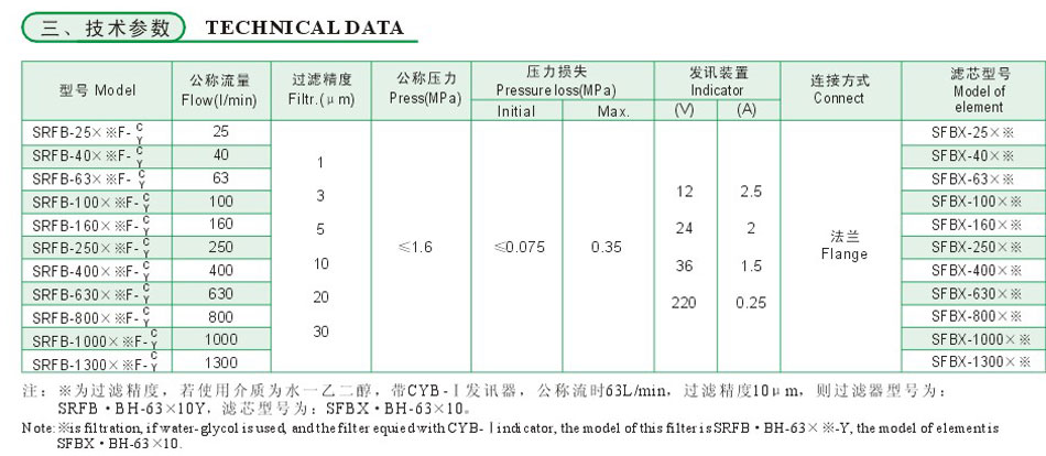 NG28南宫(中国)官方网站