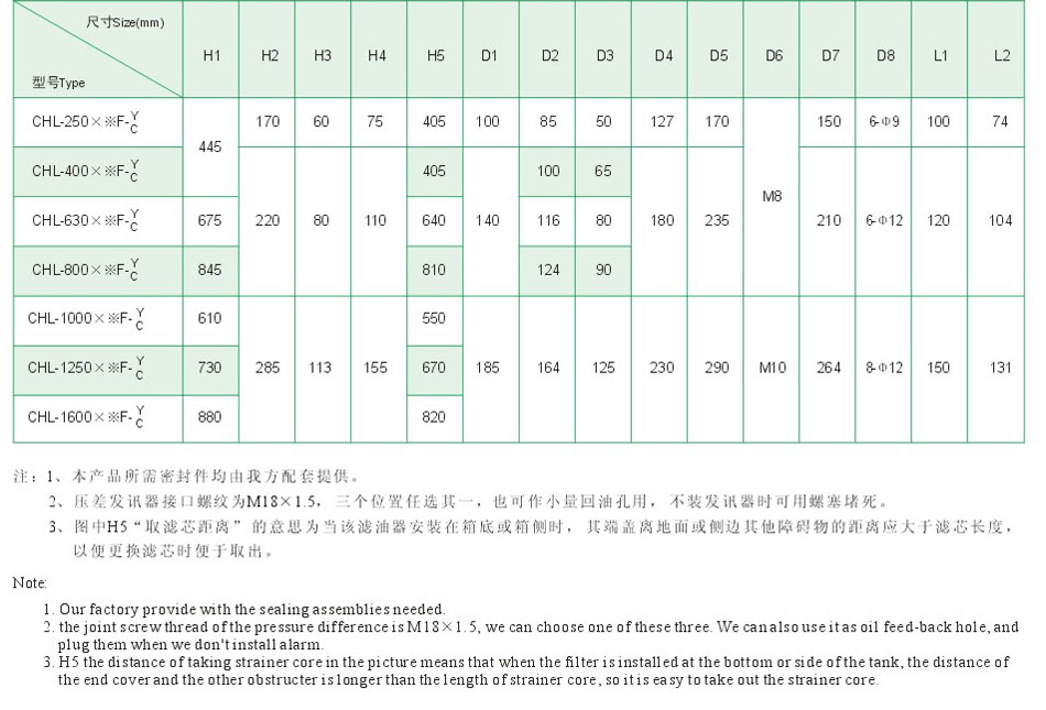 NG28南宫(中国)官方网站