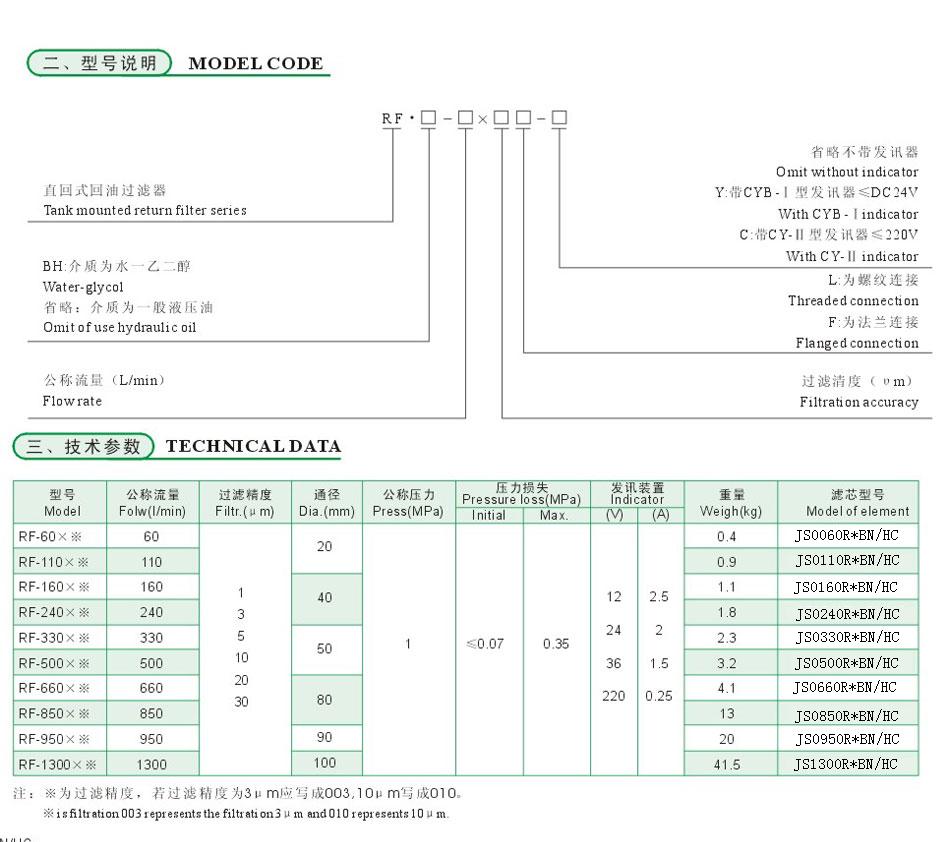 NG28南宫(中国)官方网站