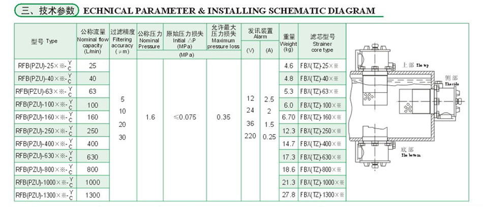 NG28南宫(中国)官方网站