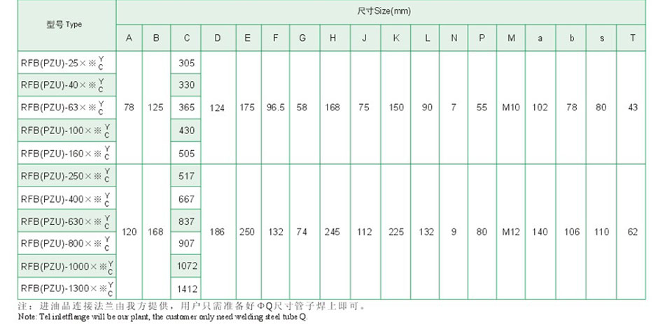 NG28南宫(中国)官方网站