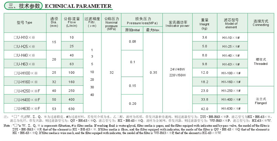 NG28南宫(中国)官方网站