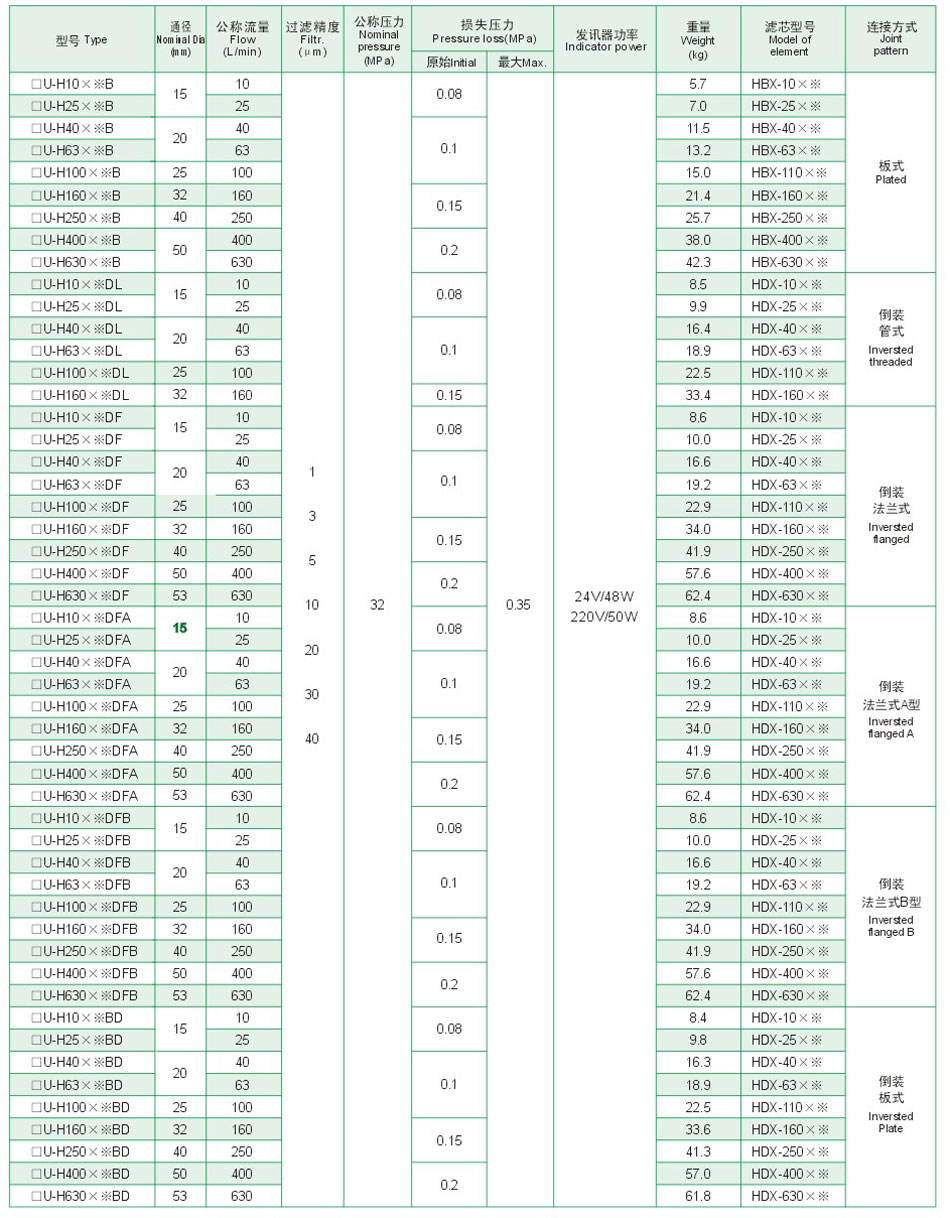 NG28南宫(中国)官方网站